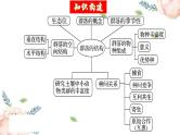 第33讲 群落及其演替（第一课时，群落的结构）（课件）-2025年高考生物一轮复习课件+讲义+专练（新教材新高考）