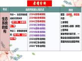 第34讲 生态系统的结构（课件）-2025年高考生物一轮复习课件+讲义+专练（新教材新高考）