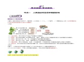 第36讲 人与环境（讲义）-2025年高考生物一轮复习课件+讲义+专练（新教材新高考）
