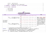 第37讲 传统发酵技术和发酵工程及其应用（讲义）-2025年高考生物一轮复习课件+讲义+专练（新教材新高考）