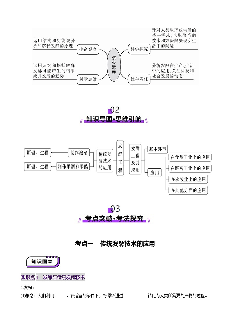 第37讲 传统发酵技术和发酵工程及其应用（讲义）（原卷版）第3页