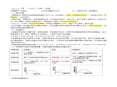 第37讲 传统发酵技术和发酵工程及其应用（讲义）-2025年高考生物一轮复习课件+讲义+专练（新教材新高考）