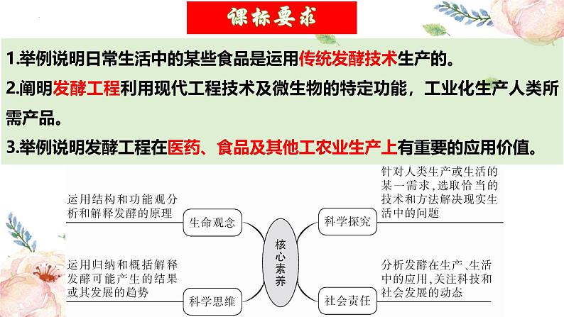 第37讲 传统发酵技术和发酵工程及其应用（精美课件）第4页