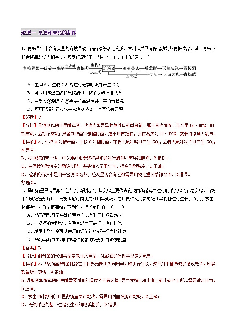 第37讲 传统发酵技术和发酵工程及其应用（练习）（解析版）第2页