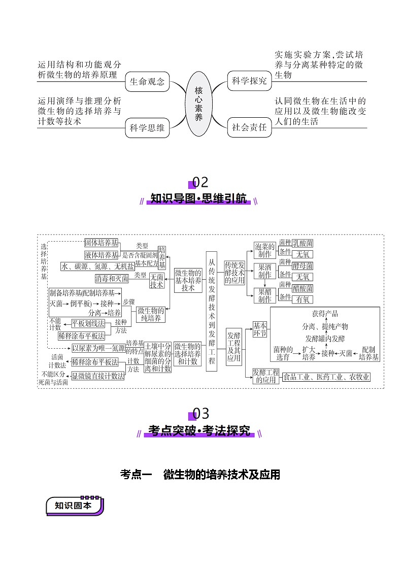 第38讲 微生物的培养技术和应用（讲义）（解析版）第3页