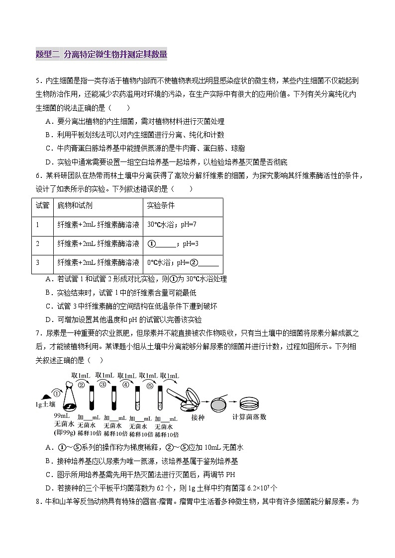 第38讲 微生物的培养技术和应用（练习）（原卷版）第3页