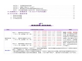 第39讲 植物细胞工程（讲义）-2025年高考生物一轮复习课件+讲义+专练（新教材新高考）
