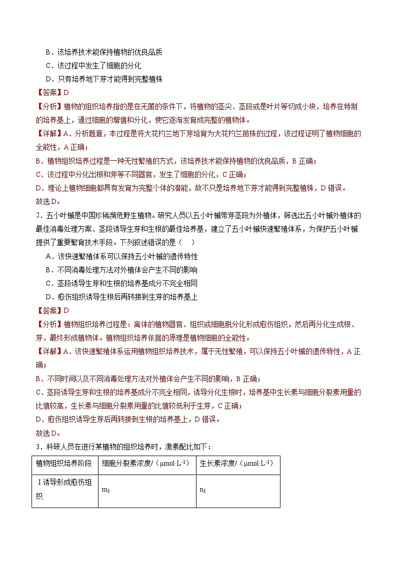 第39讲 植物细胞工程（练习）（解析版）第2页