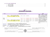 第41讲 胚胎工程（讲义）-2025年高考生物一轮复习课件+讲义+专练（新教材新高考）