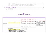 第33讲 群落及其演替（第一课时，群落的结构）（讲义）-2025年高考生物一轮复习课件+讲义+专练（新教材新高考）