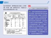 2024-2025学年高中生物同步备课课件（人教版2019）选择性必修一1-2内环境的稳态