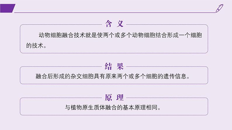 2024-2025学年高中生物同步备课课件（人教版2019）选择性必修三2-2-2动物细胞融合技术与单克隆抗体第4页