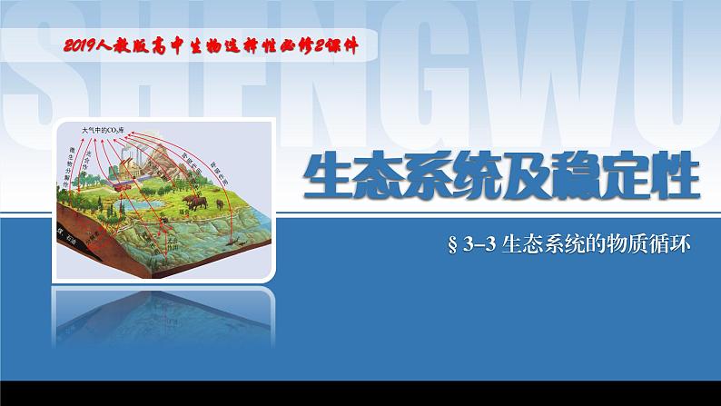 2024-2025学年高中生物同步备课课件（人教版2019）选择性必修二3-3生态系统的物质循环第1页