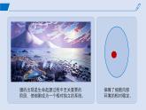 2024-2025学年高中生物同步备课课件（人教版2019）必修一3-1细胞膜的结构和功能