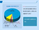 2024-2025学年高中生物同步备课课件（人教版2019）必修一2-2细胞中的无机物