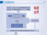 2024-2025学年高中生物同步备课课件（人教版2019）必修二3-2DNA的结构