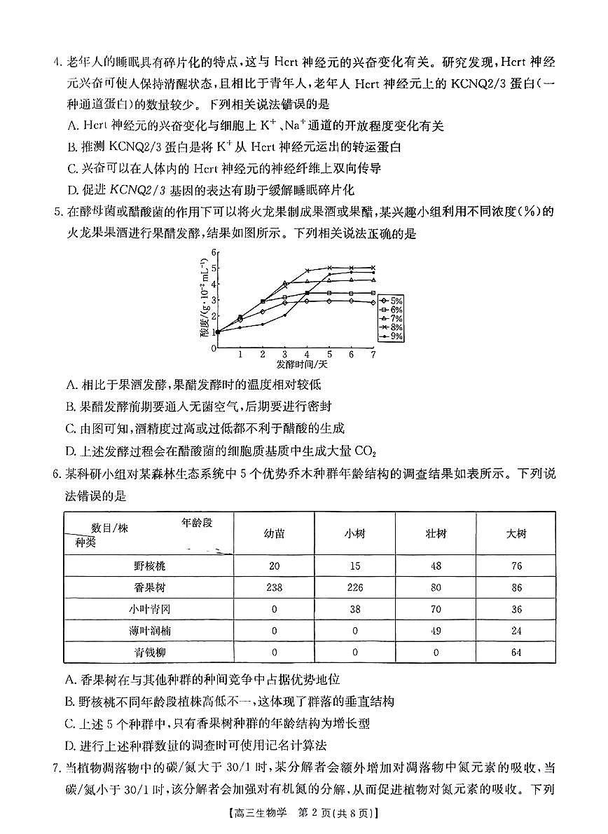 河南省金太阳2025年2月高三年级下学期2月份联考-生物试卷+答案第2页