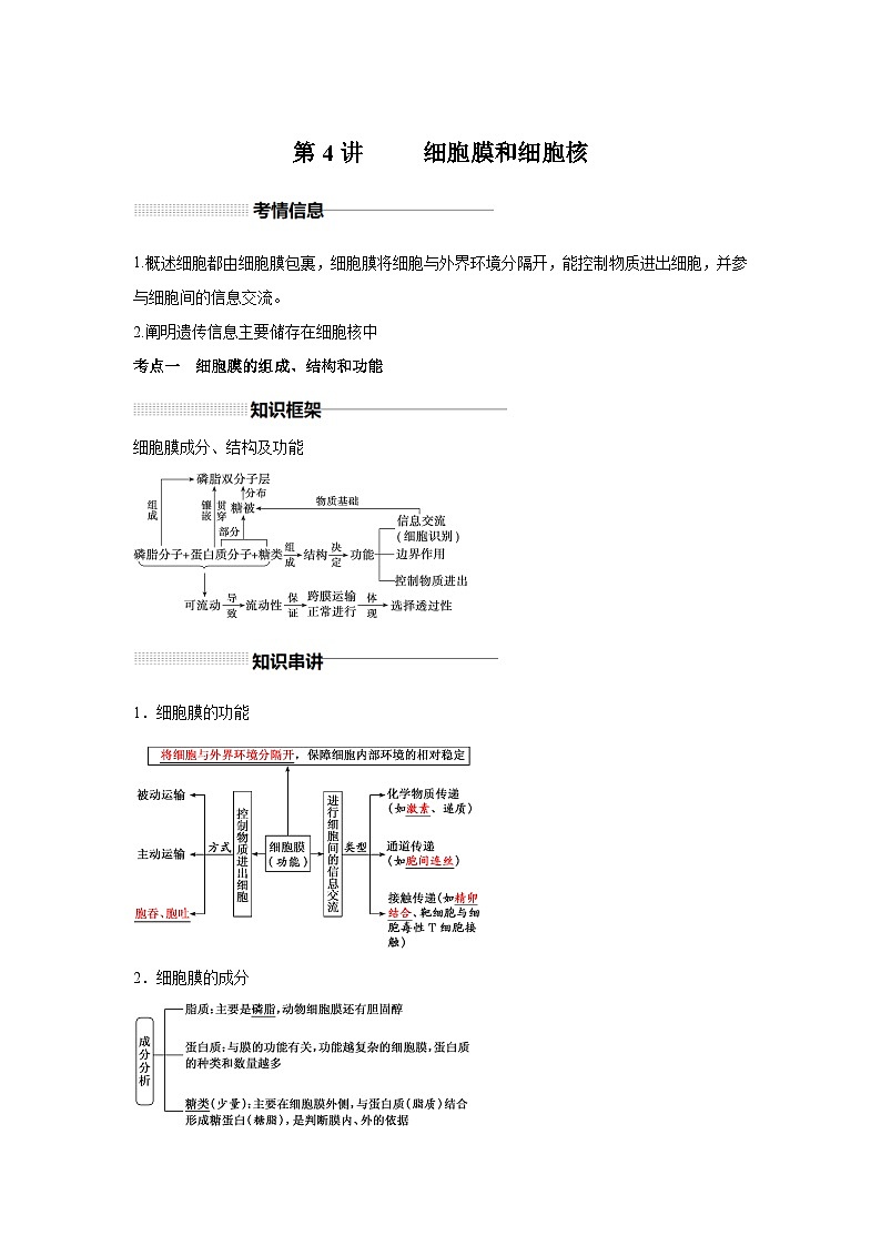 高中生物实战高考一轮复习第4讲细胞膜和细胞核试题含答案第1页