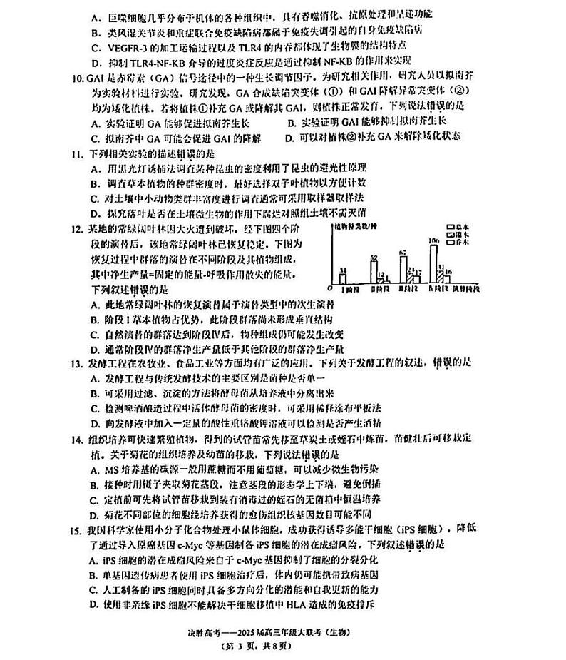 江苏省苏州市九校决胜高考2025届高三下学期2月考-生物试题+答案第3页