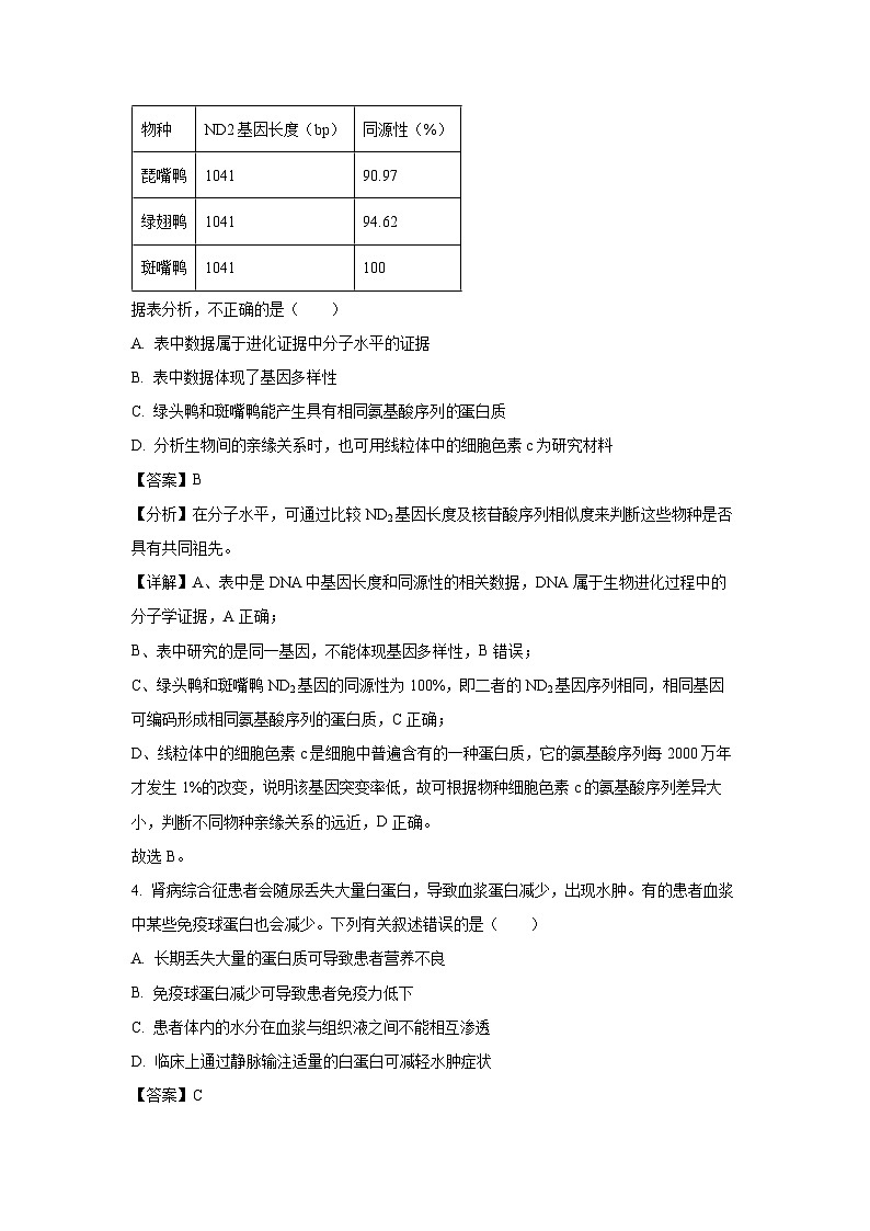 湖北省楚天协作体联考2024-2025学年高二上学期12月月考生物试题（解析版）第3页