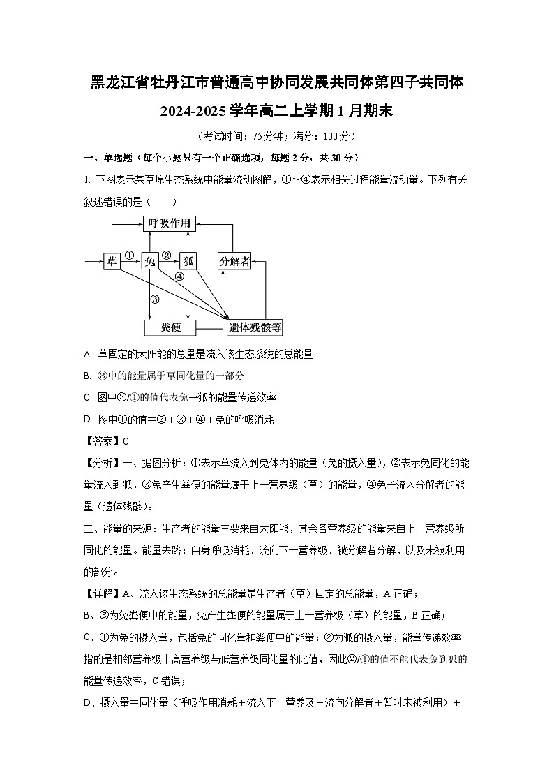 黑龙江省牡丹江市普通高中协同发展共同体第四子共同体2024-2025学年高二(上)1月期末生物试卷（解析版）第1页