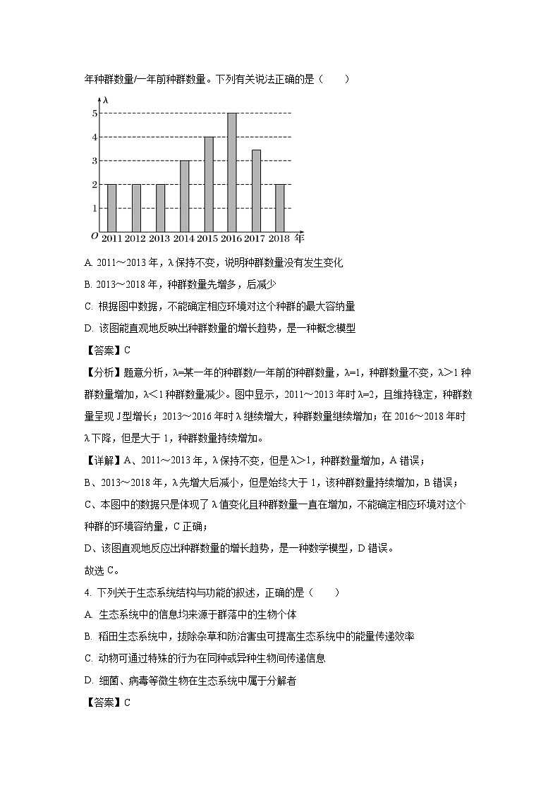 黑龙江省牡丹江市普通高中协同发展共同体第四子共同体2024-2025学年高二(上)1月期末生物试卷（解析版）第3页