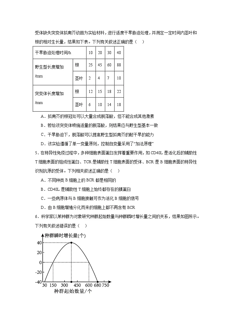2025届西北四省（陕西、山西、青海、宁夏）高三下学期一模生物试题第2页