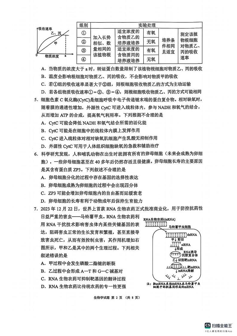 四川省（蓉城名校联盟）新高考2022级第二次联合诊断考试生物第2页