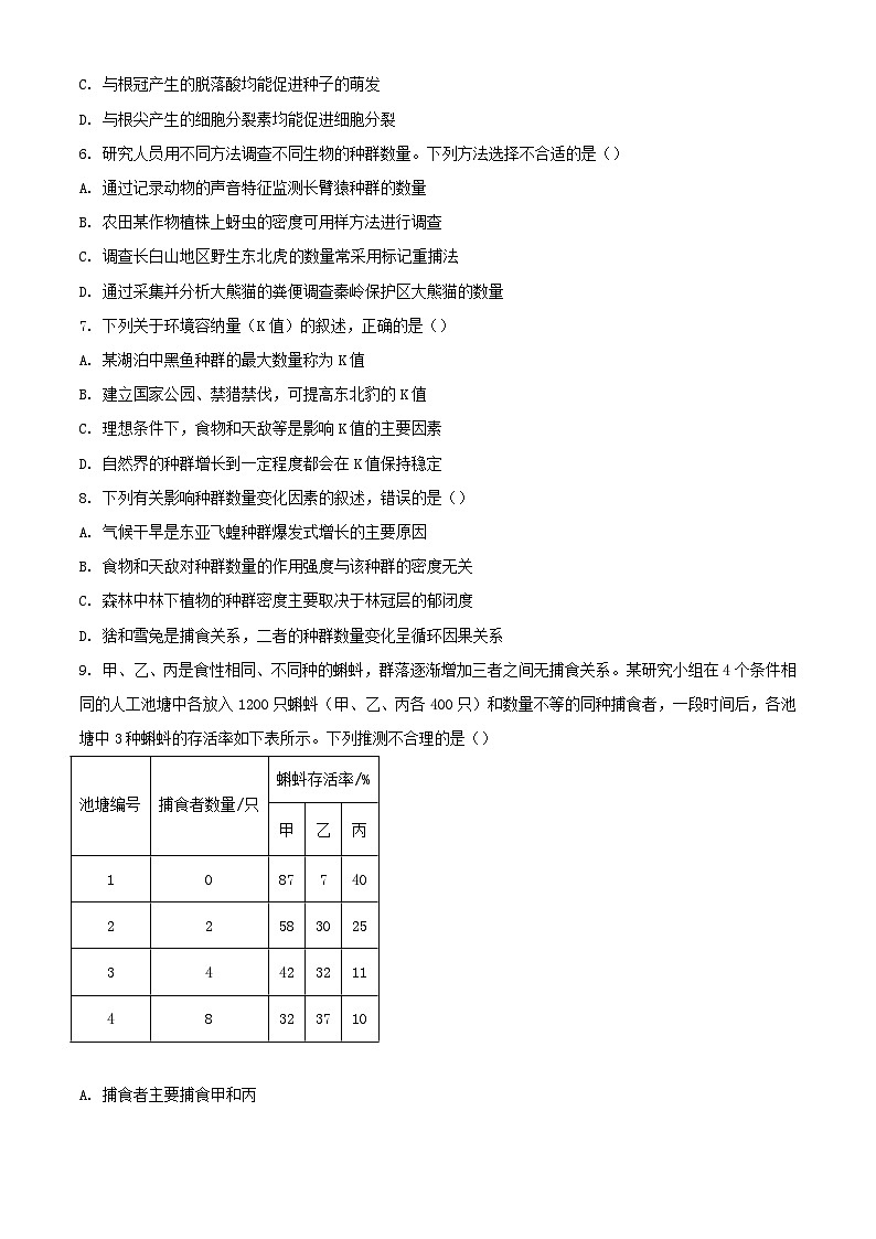 山西省太原市2023_2024学年高二生物上学期期末考试含解析第2页