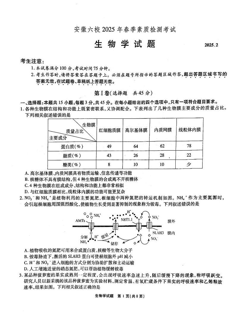 安徽六校联考25届高三生物2月联第1页