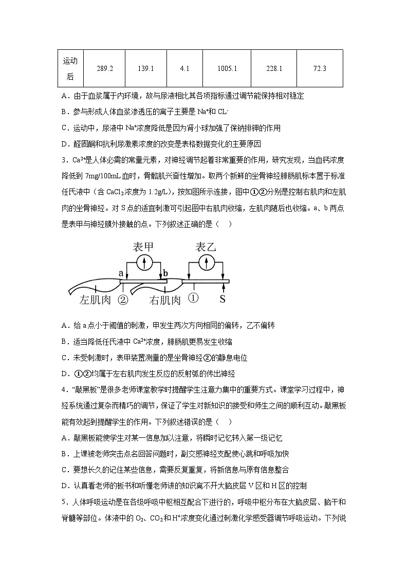 重庆市部分学校2024-2025学年高二上学期1月期末生物试题（Word版附解析）第2页