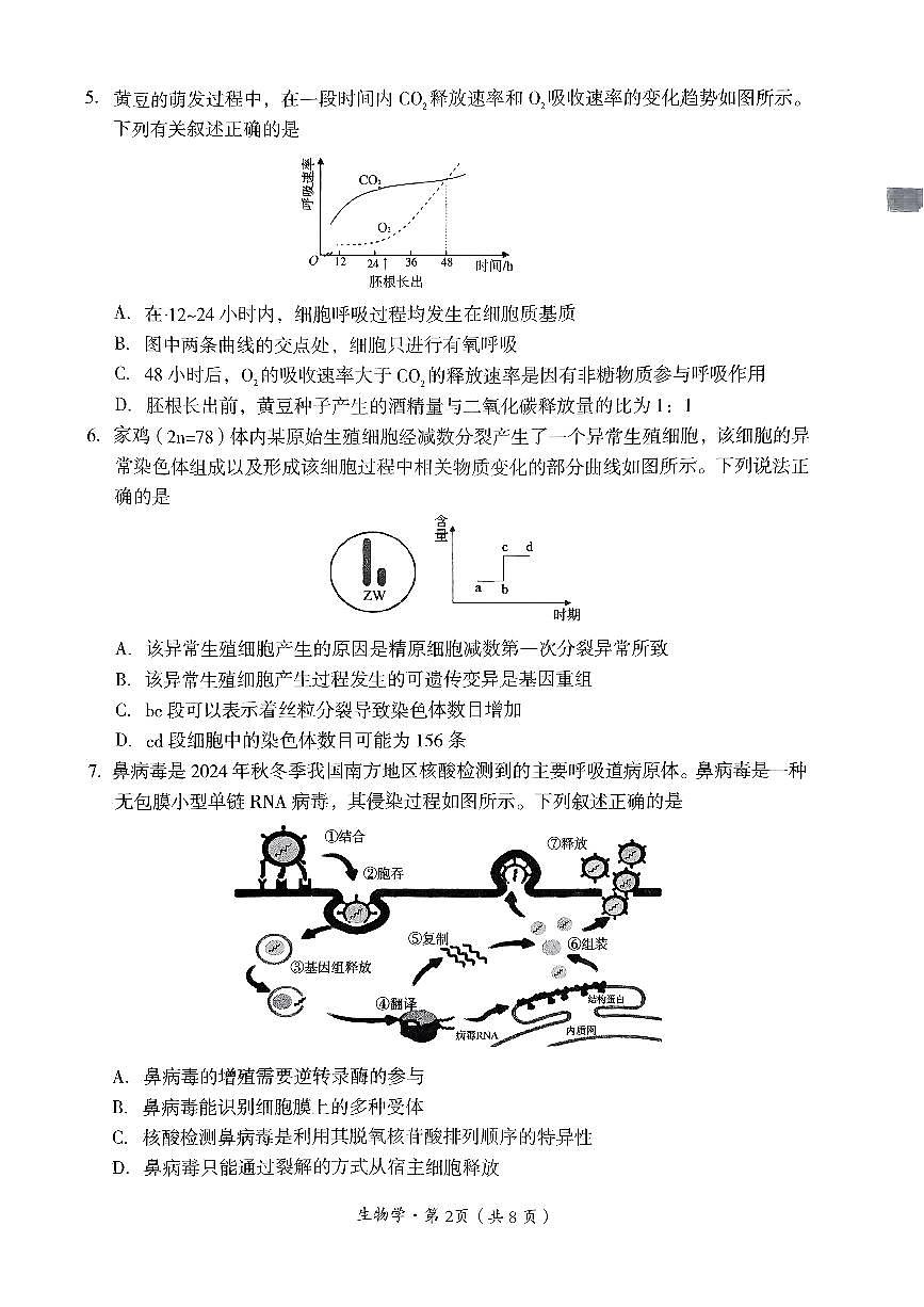 四川省巴中市普通高中 2022 级“一诊”考试生物第2页