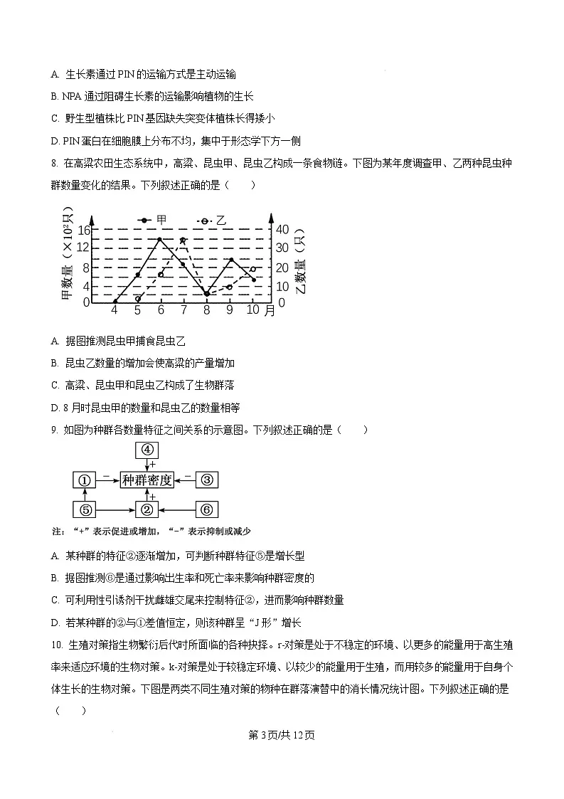 山东省临沂市2024-2025学年高二上学期1月期末生物试题 Word版无答案第3页
