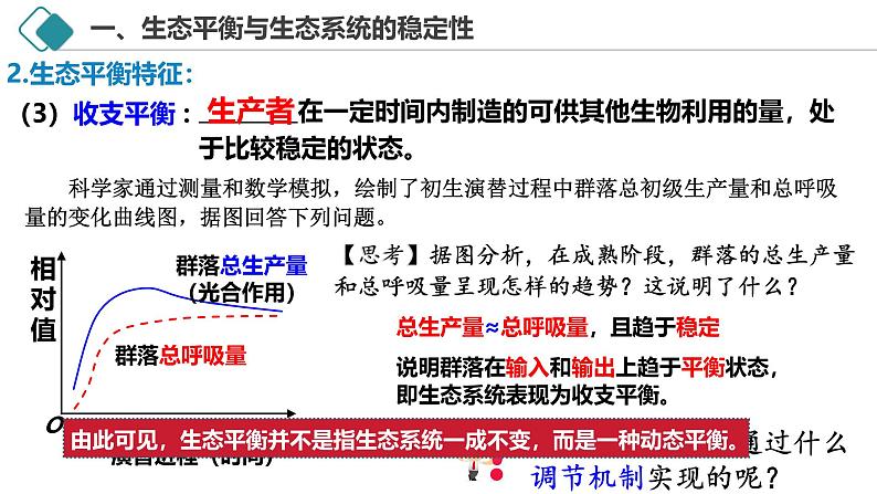 3.5 生态系统的稳定性-2024-2025学年高二生物探究与应用优质备课课件（人教版2019选择性必修2）第7页