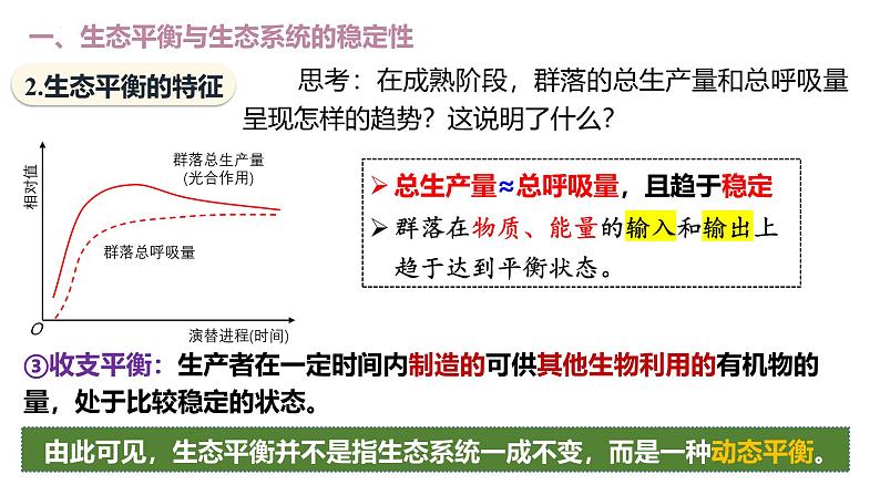 3.5 生态系统的稳定性-2024-2025学年高二生物优质课件（人教版2019选择性必修2）第8页