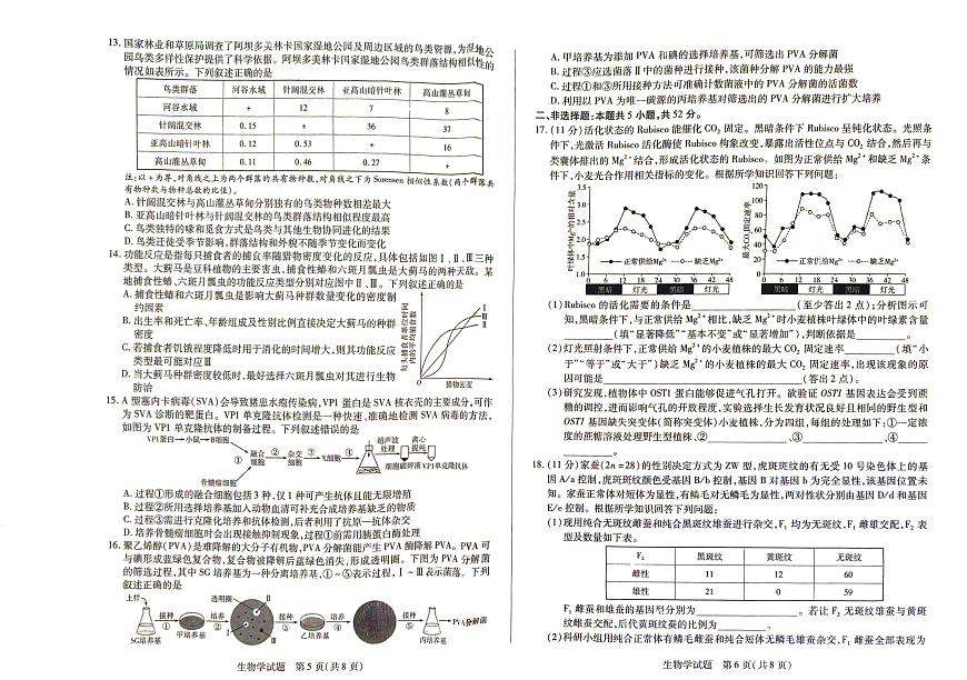 河南天一大联考2025届高三下学期月考阶段性测试（五）-生物试题+答案第3页