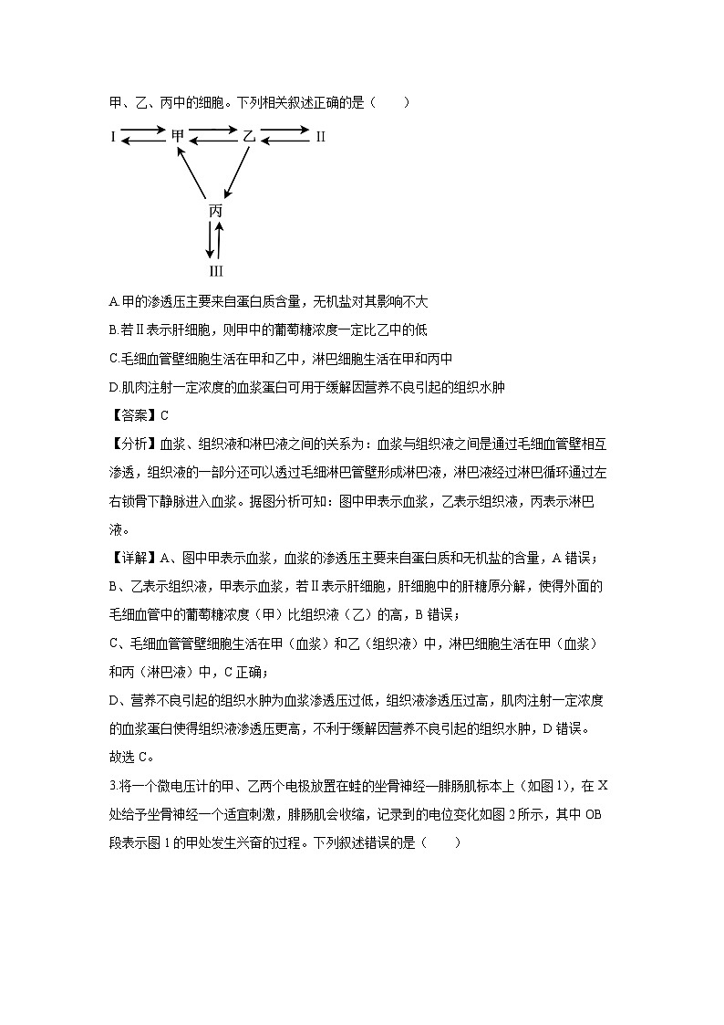 辽宁省沈阳市2024-2025学年高二(上)期末五校联考生物试卷（解析版）第2页