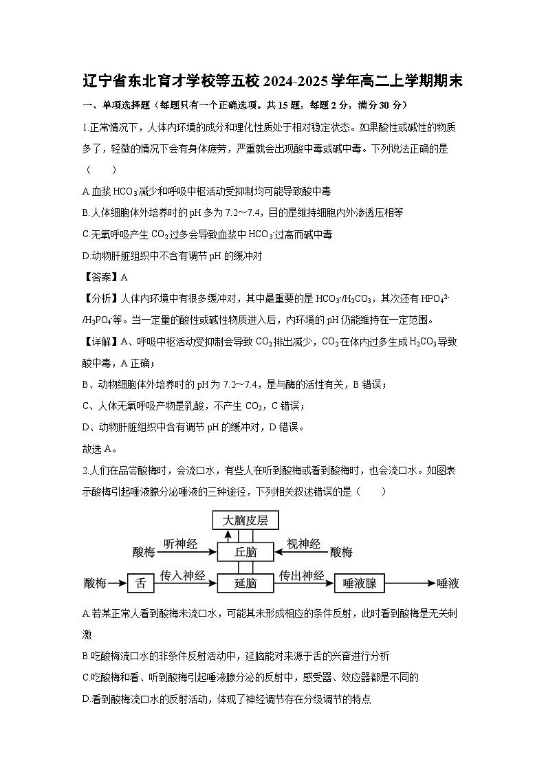 辽宁省东北育才学校等五校2024-2025学年高二(上)期末生物试卷（解析版）第1页