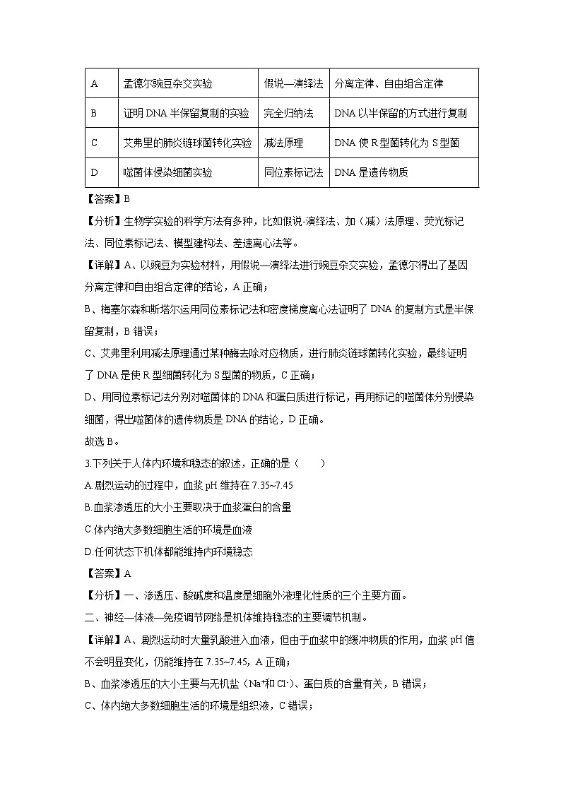 甘肃省白银市2024-2025学年高二(上)期末生物试卷（解析版）第2页