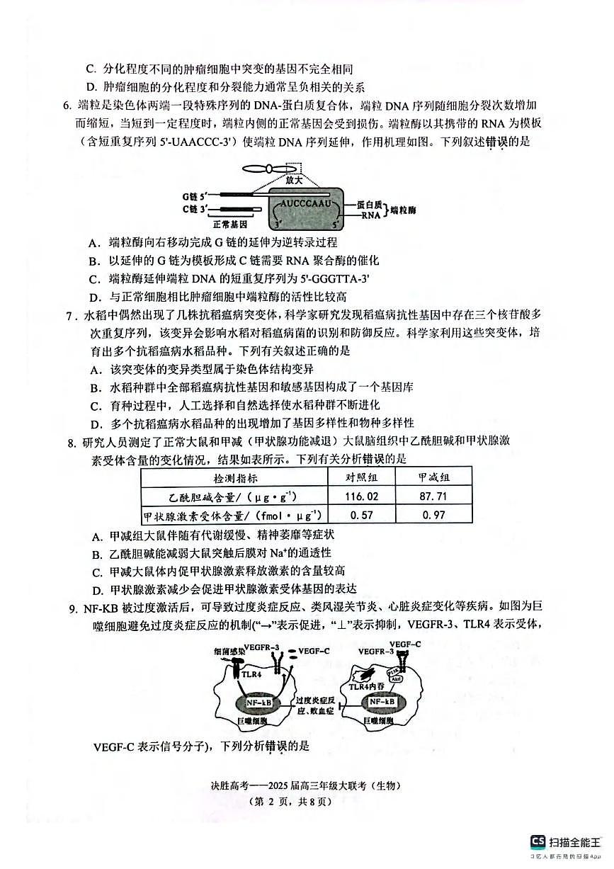 生物丨决胜高考2025届高三下学期2月大联考生物试卷及答案第2页