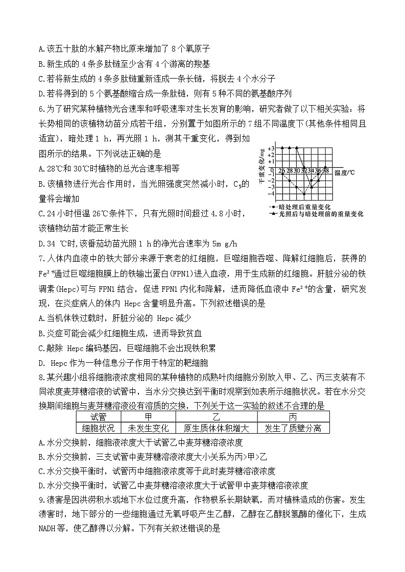 生物试卷（附中高一入学2期）第2页