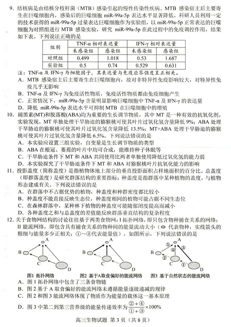 山东省菏泽市2025年高三一模考试 生物试题及答案第3页
