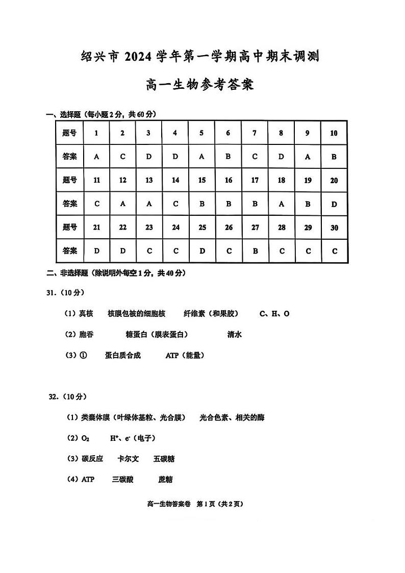 绍兴高一生物参考答案第1页