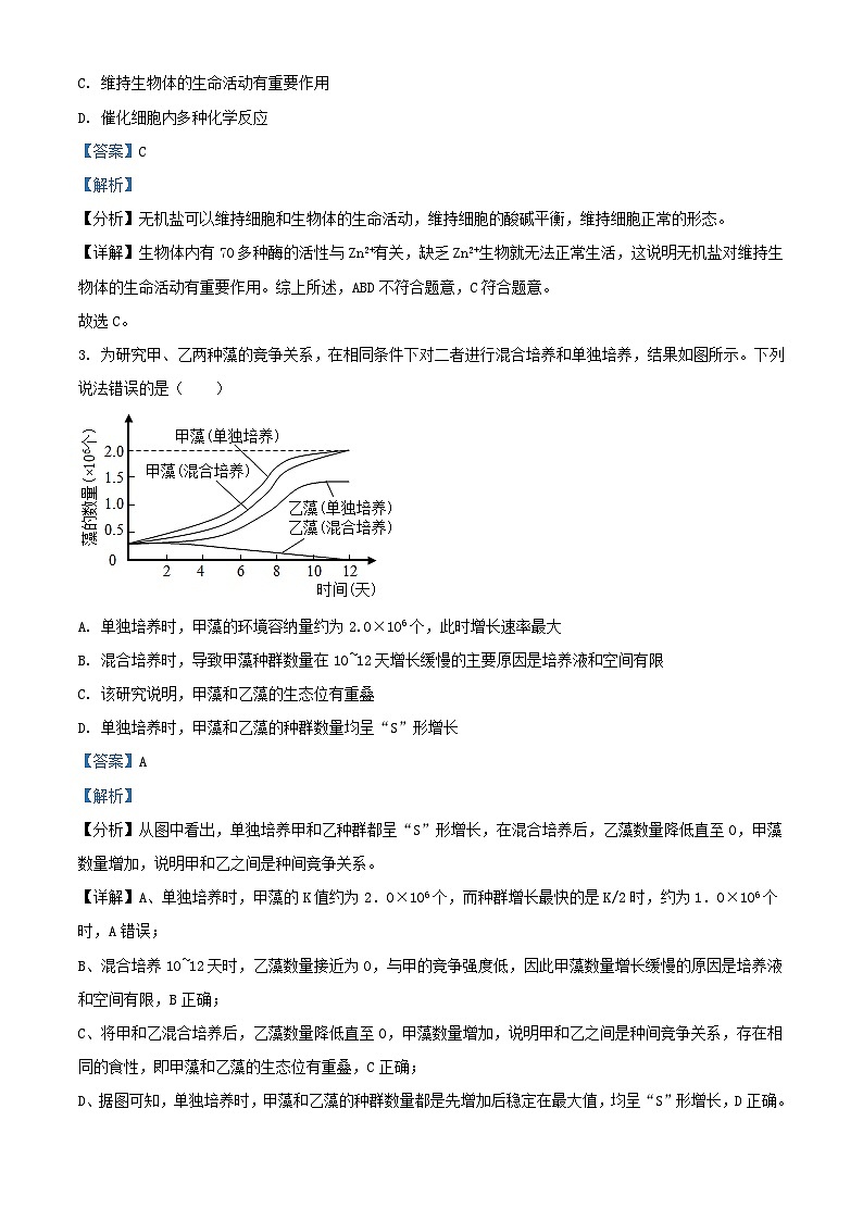 浙江省2023_2024学年高三生物下学期开学考试含解析第2页