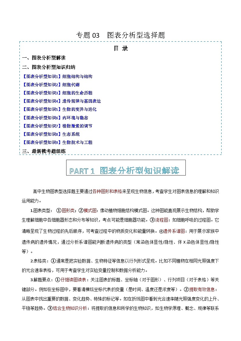 专题03 图表分析型选择题（原卷版）第1页