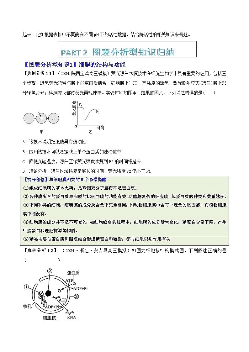 专题03 图表分析型选择题（原卷版）第2页