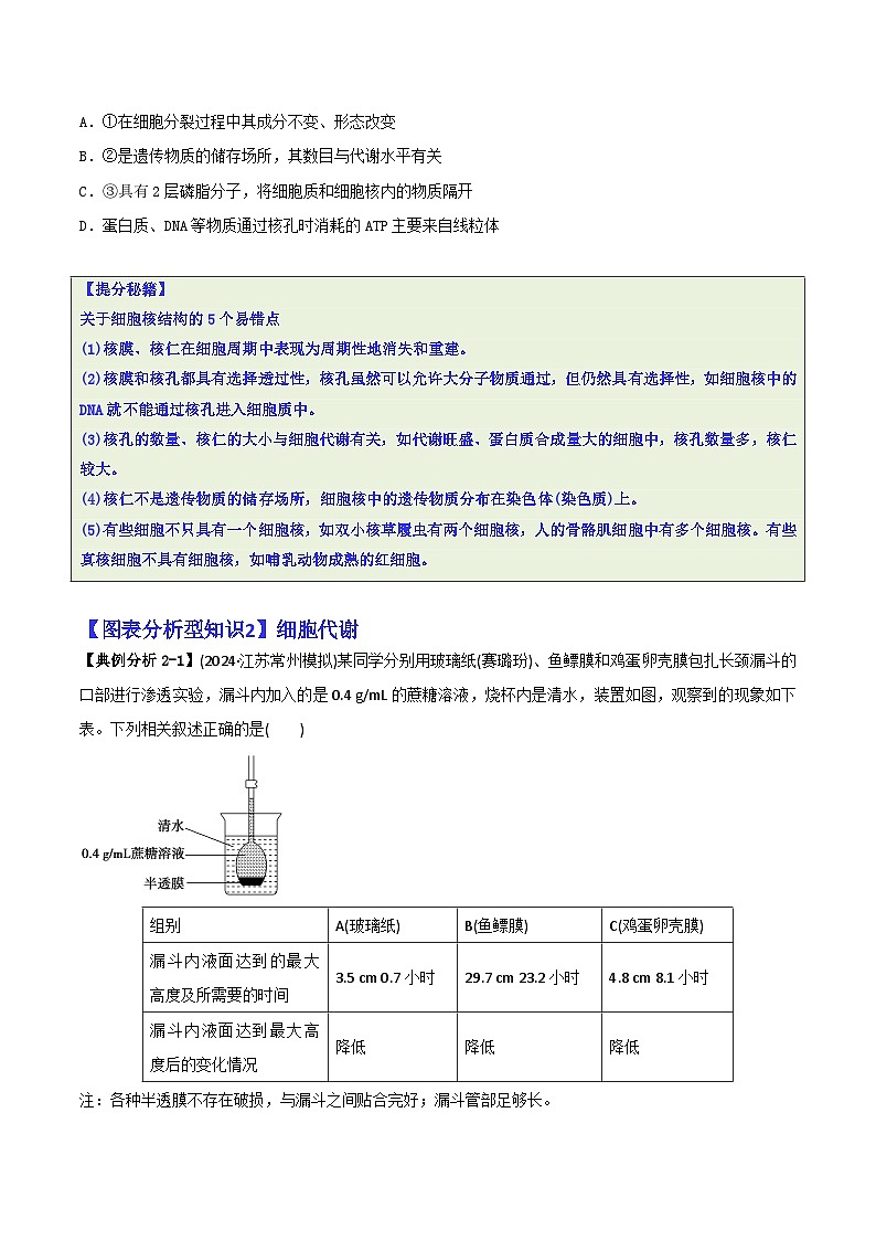 专题03 图表分析型选择题（原卷版）第3页