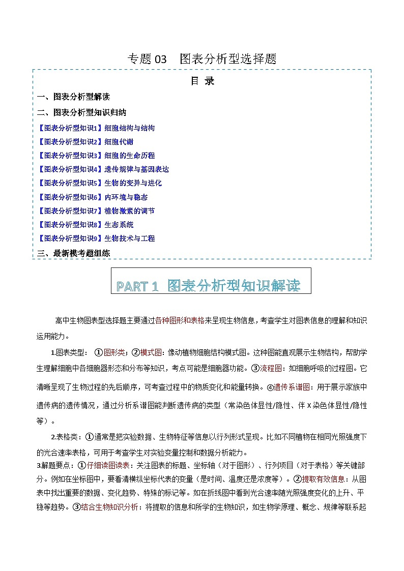 专题03 图表分析型选择题（解析版）第1页
