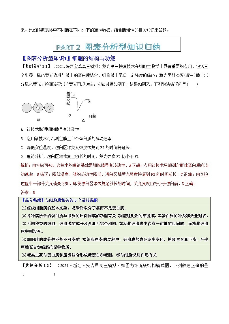 专题03 图表分析型选择题（解析版）第2页