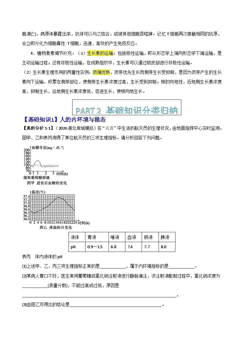 专题09   稳态与调节分析（原卷版）第2页